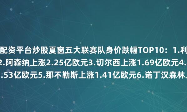 配资平台炒股夏窗五大联赛队身价跌幅TOP10：1.利物浦上涨2.54亿欧元2.阿森纳上涨2.25亿欧元3.切尔西上涨1.69亿欧元4.巴黎圣日耳曼上涨1.53亿欧元5.那不勒斯上涨1.41亿欧元6.诺丁汉森林上涨1.27亿欧元7.热刺上涨1.25亿欧元8.桑德兰上涨1.18亿欧元9.马赛上涨1.17亿欧元10.马德里竞技上涨1.12亿欧元